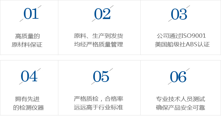產(chǎn)品優(yōu)勢 產(chǎn)品優(yōu)勢